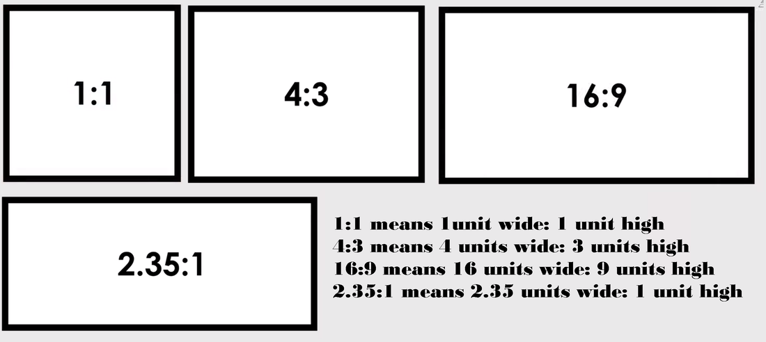 Все разрешения 16 9. Aspect ratio 16 9. 4:3 Aspect ratio. Формат изображения 16 9 что это такое. Соотношение сторон 16 9.